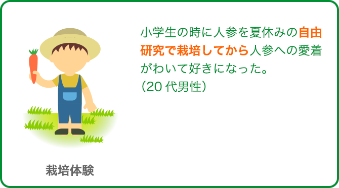 野菜の種植え・水やり 経験あり66.9% 経験なし33.1%