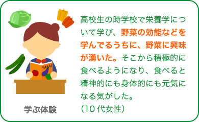 実った野菜の収穫 経験あり70.0% 経験なし30.0%