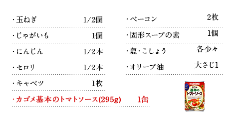 玉ねぎ1/2個 ベーコン2枚 じゃがいも1個 固形スープの素1個 にんじん1/2本 塩・こしょう各少々 セロリ1/2本 オリーブ油大さじ1 キャベツ1枚 カゴメ基本のトマトソース(295g)1缶