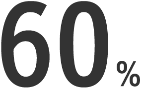 60%