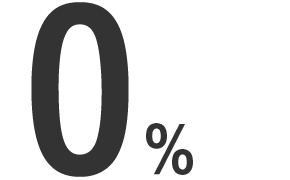 0%