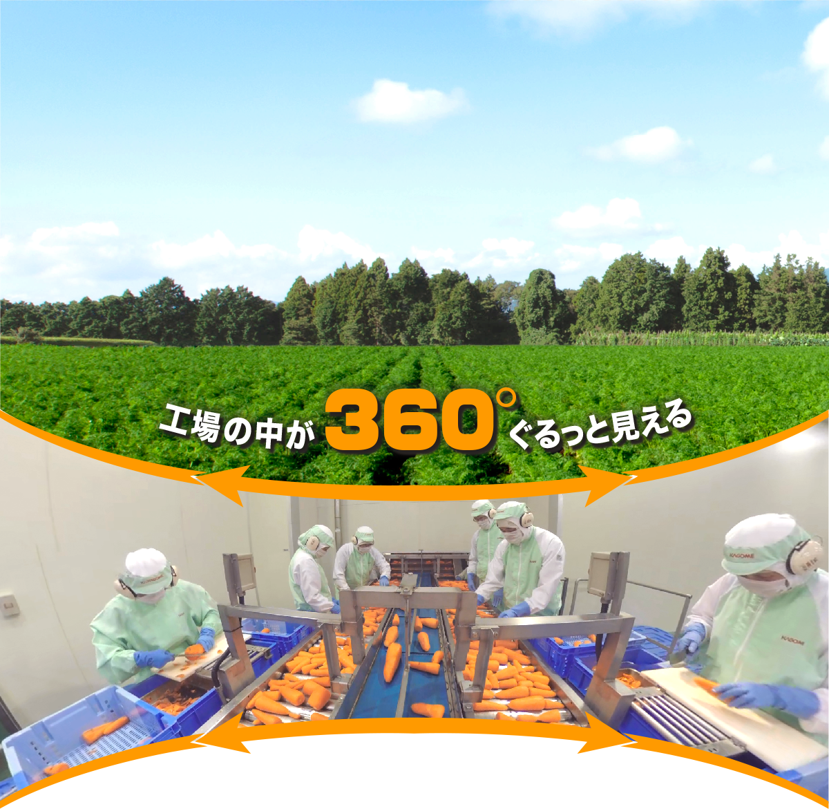 工場の中が360°ぐるっと見える