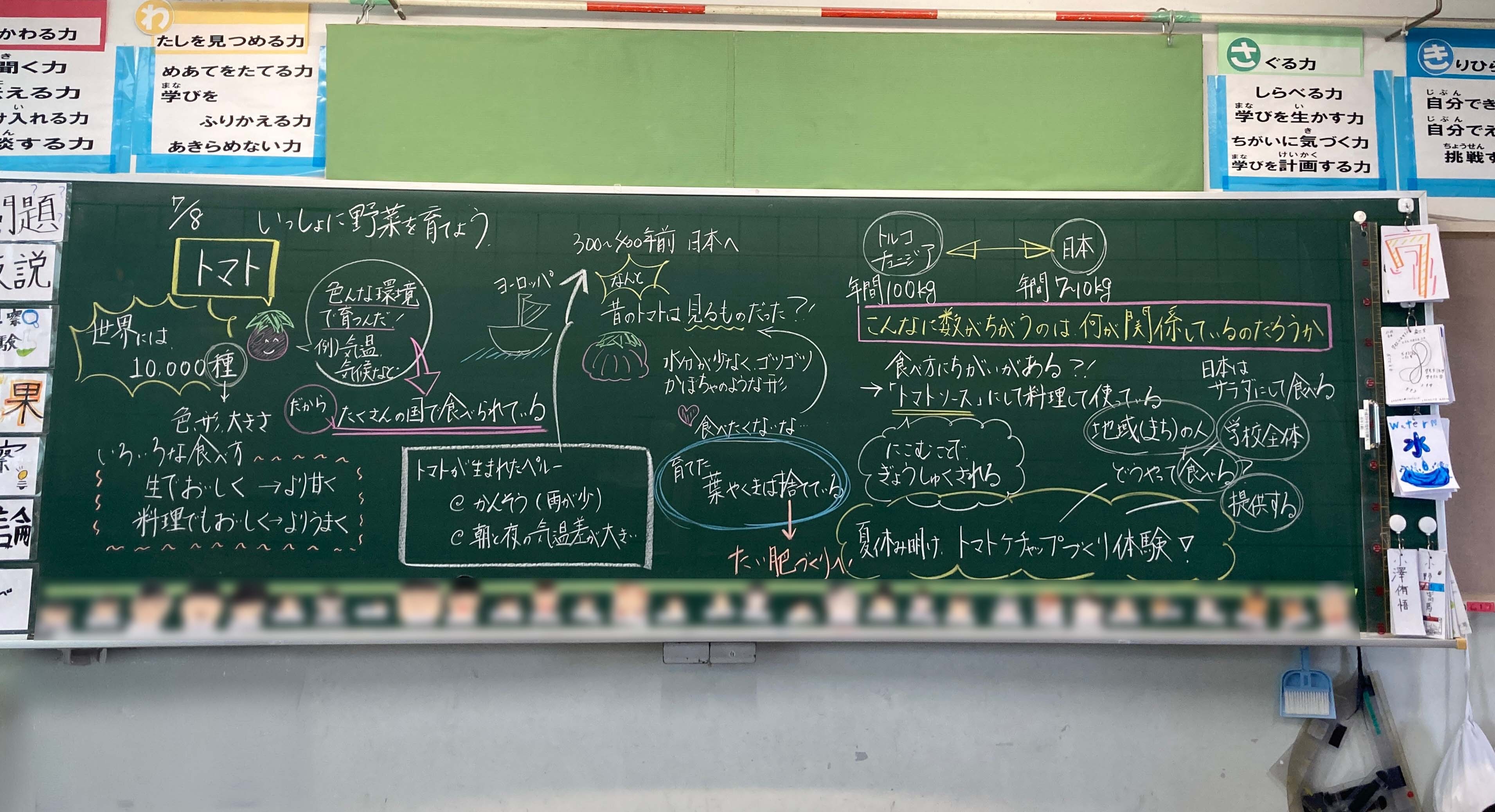 虹ヶ丘小学校授業3.jpg 虹ヶ丘小学校授業3.jpg