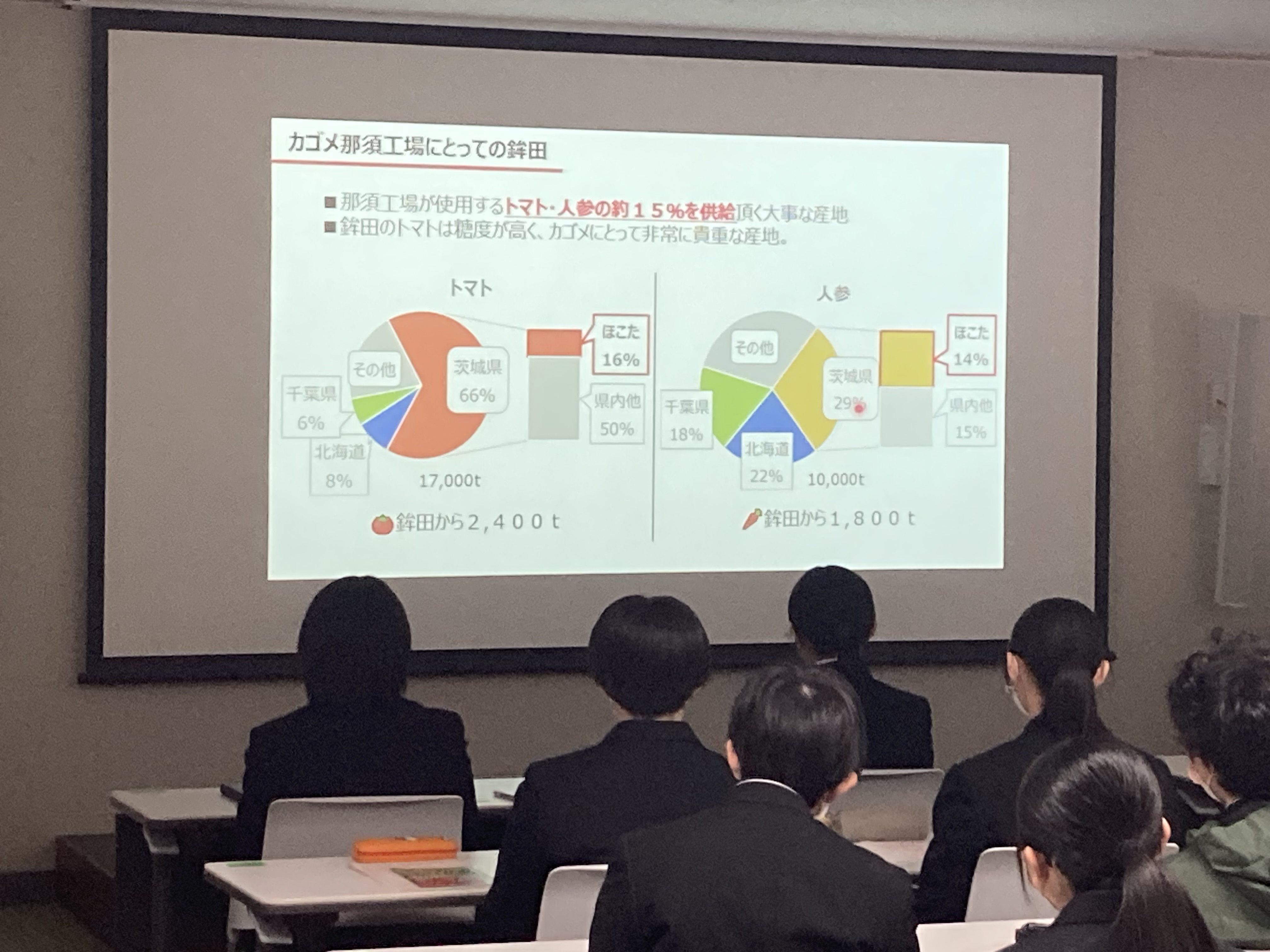 ②鉾田市3.JPG