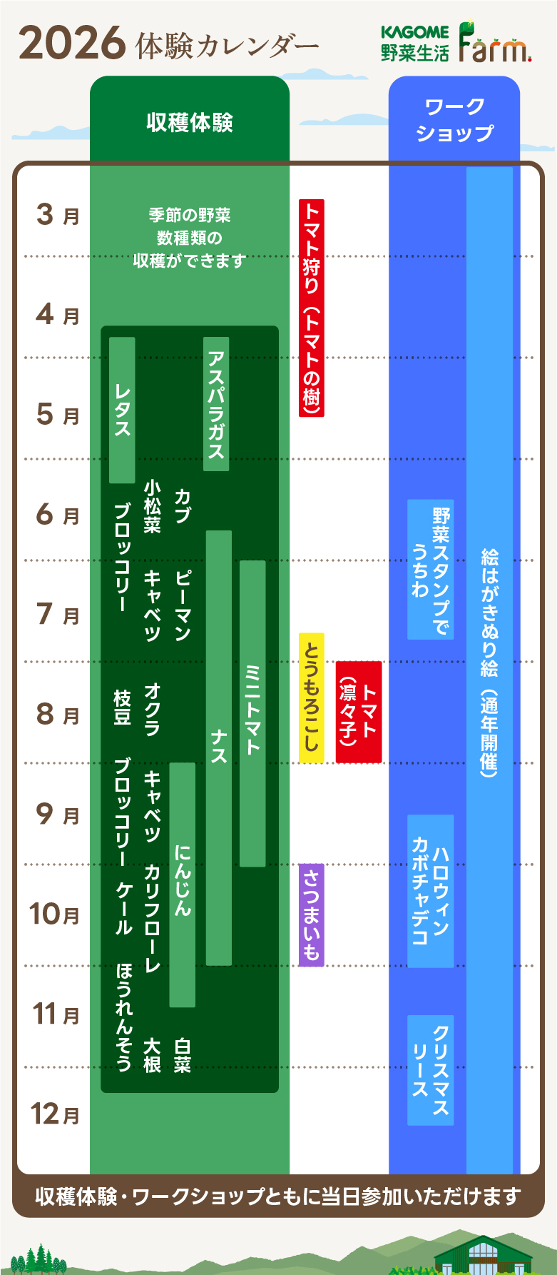 体験カレンダー